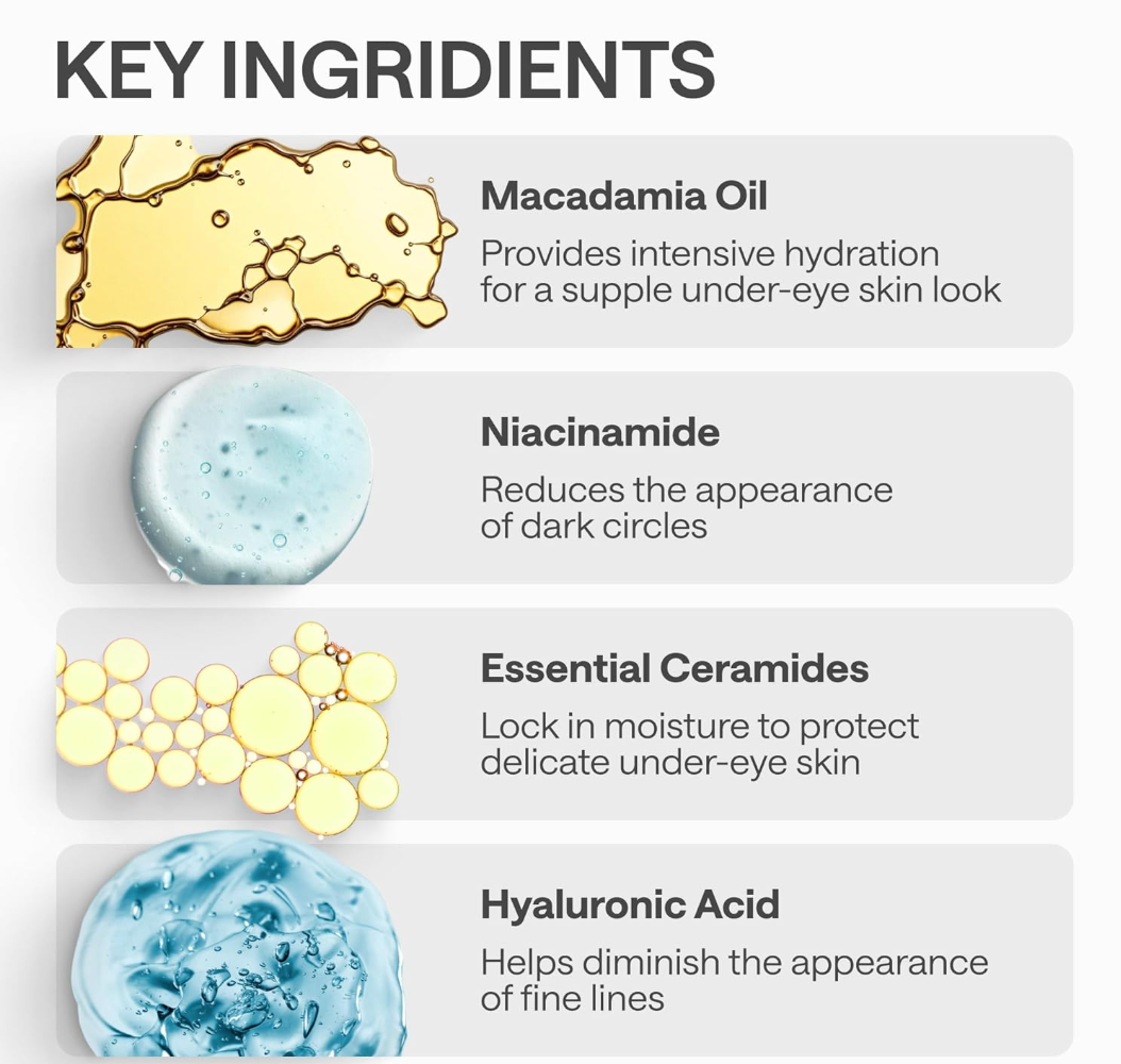 How does Wonder Family Eye Serum Roller's ingredients: Caffeine, Niacinamide, and Hyaluronic Acid eye serum help you look young and fresh. List of ingredients with benefits.